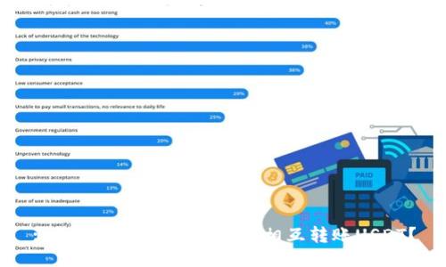 : 不同平台的钱包能否相互转账USDT？