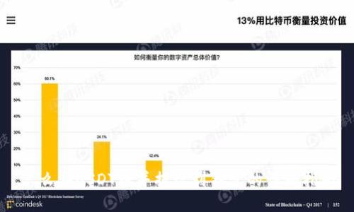 怎么买USDT币并提现到钱包的详细指南