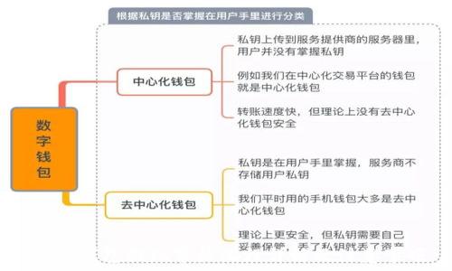   
USDT钱包提现审核流程详解及注意事项