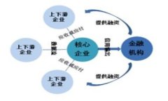   以太坊钱包里的钱多了，意味着什么？ /  guan