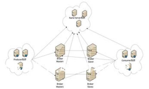 深入了解虚拟币钱包地址样式：选择与安全、便捷并存的数字货币入口