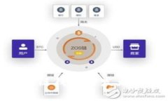 全面解析：iOS区块链钱包