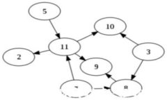 下载比特币软件钱包的彻