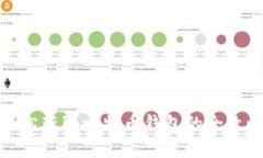 轻松获取比特币钱包的全
