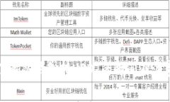 快速了解冷钱包转USDT的时