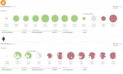 轻松下载您的比特币钱包：全面指南与实用建议