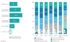 轻松掌握：虚拟币如何快