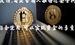 货币钱包选择指南：轻松