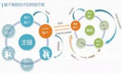 快速获取以太坊钱包：免费下载和安装指南
