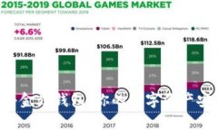 虚拟币小金库钱包：你的