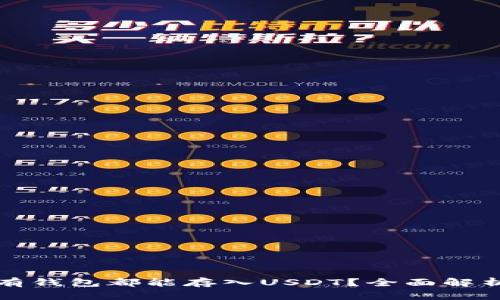 是否所有钱包都能存入USDT？全面解析和指南