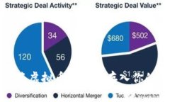 如何将虚拟币安全地存入