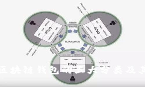 深入探讨区块链钱包的五大分类及其独特优势
