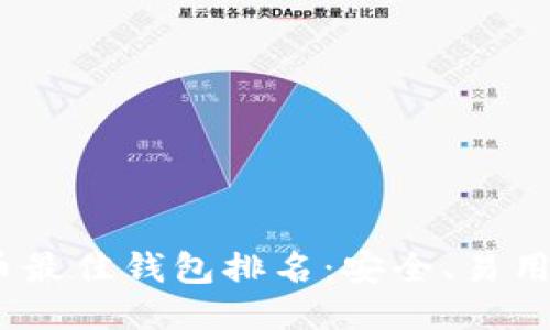2023年比特币最佳钱包排名：安全、易用与功能全攻略