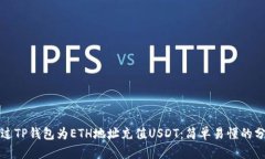 如何通过TP钱包为ETH地址充