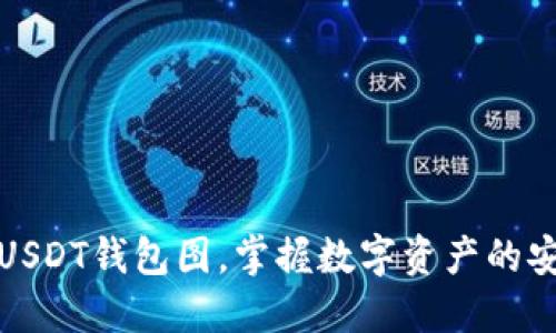 轻松获取USDT钱包图，掌握数字资产的安全与管理