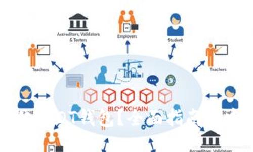 思考  
如何选择最佳USDT钱包？全面指南与中文翻译技巧