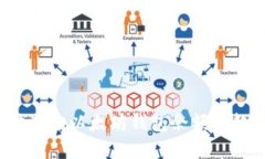 如何实时查询以太坊钱包