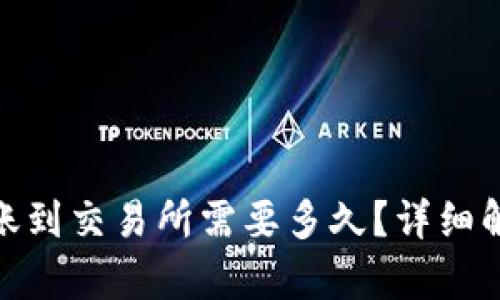 USDT钱包转账到交易所需要多久？详细解析转账时效！