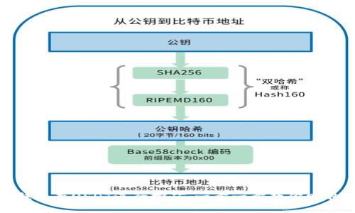如何利用钱包存USDT进行挖矿：一步一步教你赚取被动收入