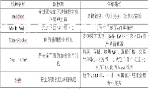 如何使用TP钱包将USDT兑换为波场TRX

TP钱包, USDT, 波场, TRX, 加密货币/guanjianci

在如今快速发展和变化的加密货币领域，越来越多的用户开始意识到钱包的选择和数字资产的兑换有多么重要。TP钱包作为一种流行的加密货币钱包，支持多种数字货币的存储和交易。那么，如果你想利用TP钱包将USDT兑换为波场TRX，具体该怎么操作呢？别担心，接下来我将为你详细讲解这个过程。

1. 了解TP钱包

TP钱包是一款用户友好的移动端加密货币钱包，支持一系列数字资产的存储和兑换。它的设计兼顾了安全性和易用性，适合新手用户和资深投资者。TP钱包不仅允许用户管理他们的加密货币，还通过内置的去中心化交易所（DEX）功能方便地进行资产之间的转换，因此，使用TP钱包兑换USDT和TRX这样的数字资产，既方便又安全。

2. 准备工作

在开始兑换之前，你需要确保自己已经下载并安装了TP钱包。如果还没有账户，你可以通过手机号码或邮箱注册一个新账户。要提醒你的是，注册后一定要记住你的恢复助记词，这是找回钱包资产的唯一途径。

此外，确保你的TP钱包中已经存入所需的USDT。如果你还没有USDT，可以通过市场上其他平台购买，然后转入TP钱包中。你可以通过扫描QR码或直接输入你的TP钱包地址来转账。

3. 兑换步骤详解

现在，我们进入了最关键的部分——兑换操作。让我们一步一步来看。

h4a. 打开TP钱包/h4

首先，打开你的TP钱包应用，确保你已成功登录。

h4b. 进入兑换页面/h4

在主界面上，找到“兑换”或“交换”选项，点击进入。这通常是在菜单中的一个显眼位置，很容易找到。

h4c. 选择交易币种/h4

在兑换页面，你会看到一个下拉菜单，允许你选择要兑换的币种。选择USDT作为你希望兑换的数字货币，并在另一侧选择波场TRX。通常，选择币种的方式是非常直观的，很少有人会在这一步迷路。

h4d. 输入兑换数量/h4

确认好币种后，输入你希望兑换的USDT数量。这里要注意的是，TP钱包可能会显示当前的兑换率和费用，确保在设置之前，了解这些信息。

h4e. 确认交易/h4

仔细检查你输入的所有信息，确保准确无误。确认无误后，你可以点击“确认交易”或“兑换”按钮。此时，你的TP钱包会要求你输入交易密码或进行其他身份验证，确认操作。

h4f. 等待交易完成/h4

兑换交易一旦提交，就会进入区块链网络进行处理。此时，通常需要等待几分钟，具体时间取决于网络的拥堵情况。你可以查看交易记录，以便跟踪交易状态。

4. 交易完成后的步骤

交易完成后，你应该查看你的钱包地址，确认TRX是否已经成功入账。如果你在TP钱包上设置了通知功能，你将会收到交易成功的提示。

5. 注意事项

在整个兑换过程中，有一些注意事项值得你记住：

手续费：每次交易都会导致一定的网络手续费，因此请提前了解费用，并在兑换时考虑到这一点。

网络拥堵：如果网络拥堵，兑换可能会需要更长时间。务必要保持耐心，查看相关的区块链网络状态。

价格波动：加密货币价格波动较大，因此最好在不太激烈的价格波动时进行交易。如果市场行情出奇波动，可能会影响最终的兑换结果。

结论

使用TP钱包将USDT兑换为波场TRX是一个相对简单的过程，只要按照步骤仔细操作，就可以顺利完成。这一操作提供了一种方便快捷的方式，来管理你的数字资产，并在多种币种之间灵活转化。

将来，随着你对加密货币的了解加深，你可能会发现更多的交易技巧和策略。在这个快速变化的市场中，保持学习的热情和对氛围的敏感性，将会对你进行资产管理大有裨益。

希望这篇文章能够为你提供必要的信息和帮助，如果你还有其他问题或需要进一步的指导，不妨随时寻求帮助或咨询更专业的指导。无论是加密货币的投资还是日常交易，都需要谨慎和耐心，祝你在加密世界中一切顺利！