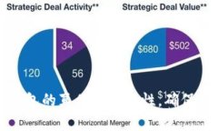 揭秘比特币钱包的真伪与