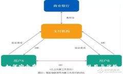 如何安全存储USDT：冷钱包