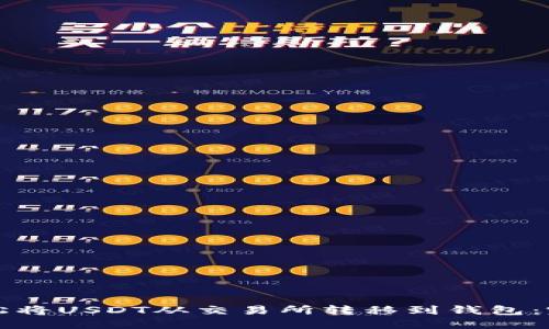 如何轻松将USDT从交易所转移到钱包：完整指南