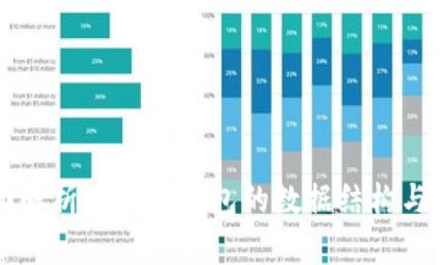 全面解析比特币钱包的数据结构与功能