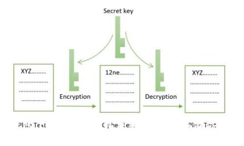 以太坊钱包下载指南：轻松获取和安全存储你的ETH资产