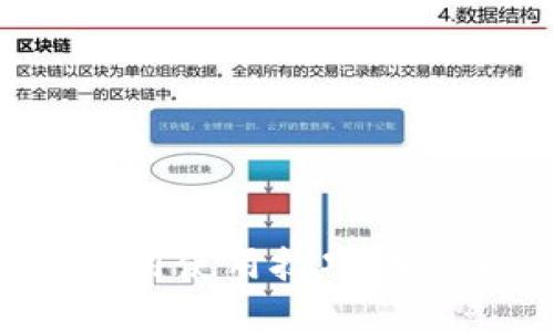 掌握区块链钱包：实用使用技巧助你安全管理数字资产