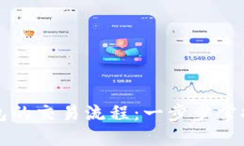 详解区块链钱包的交易流程：一步步掌握数字资产转移