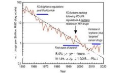 探索五行区块链钱包APP：