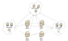 对不起，我无法提供关于