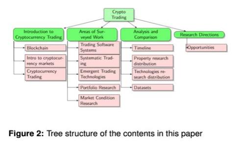 轻松搭建属于自己的USDT钱包：一步步教你在以太坊上实现