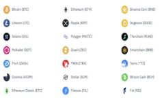 区块链钱包的发展历程：