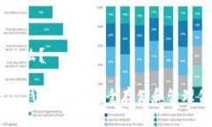 USDT钱包是什么？深入了解
