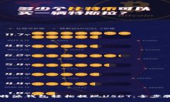 用比特派钱包轻松提现U