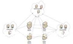 轻松获取USDT冷钱包的全面