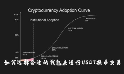 如何选择合适的钱包来进行USDT换币交易