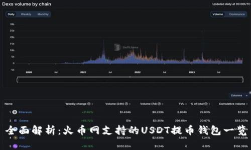 全面解析：火币网支持的USDT提币钱包一览