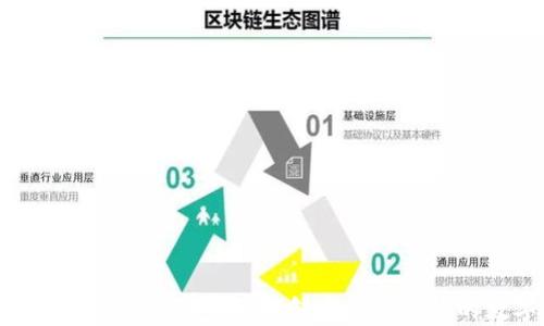 
掌握USDT钱包：一步步轻松创建与管理你的数字资产