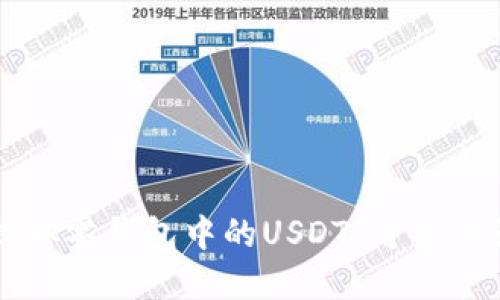 轻松提取零钱包中的USDT：简易步骤详解