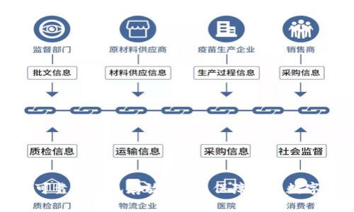 选择安全可靠的钱包存放USDT，保障你的数字资产安全