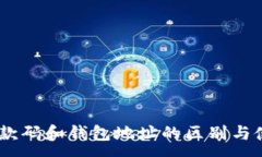 :USDT收款码和钱包地址的区别与使用指南