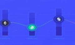 提示：由于篇幅限制，我无法在此一次性提供完