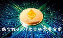 波场钱包兑换空投USDT被盗