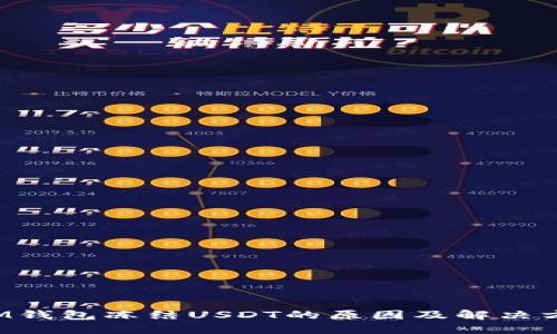  IM钱包冻结USDT的原因及解决方法