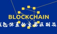 USDT钱包体系的主要区别及其影响