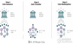 如何制作USDT冷钱包：全面